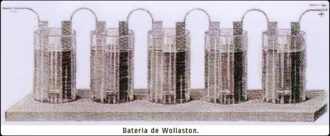 Batería de Wollaston