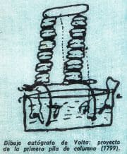 Dibujo autógrafo de Volta: proyecto de la primera pila de columna (1799)