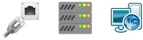 Prevención de problemas durante la actividad de red