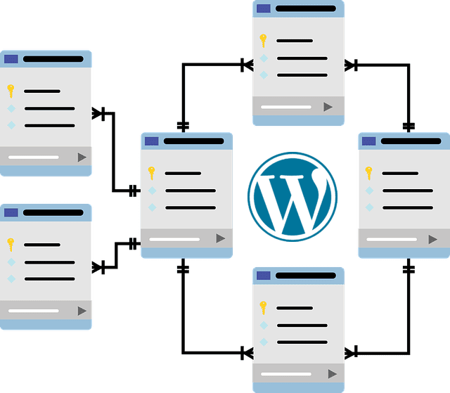 Base de datos Wordpress