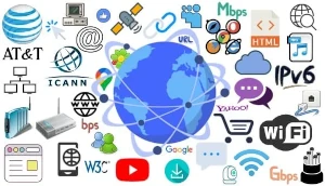 Origen y evolución de Internet