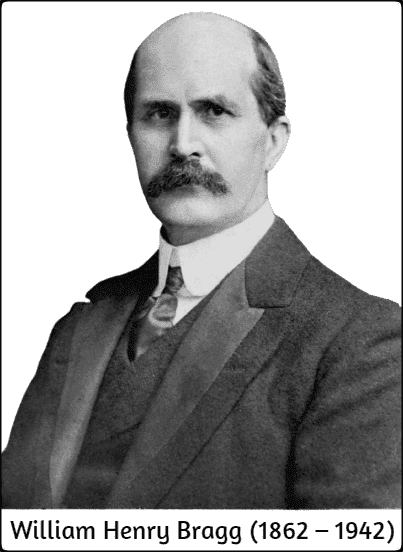 William Henry Bragg
